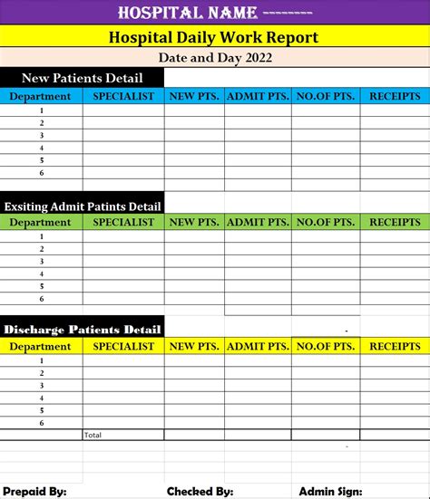 daily work log excel template