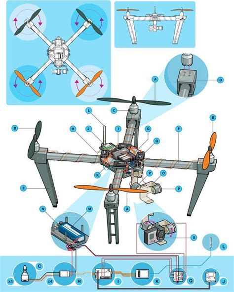 anatomy   drone  mas mas quadcopter diy drone rc buy drone drone  sale drone pilot