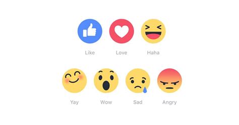 What Do Facebook Reactions Faces Mean Here S The Perfect Time To Bust