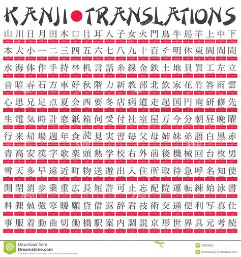 Kanji Translations Stock Vector Image Of Language Book