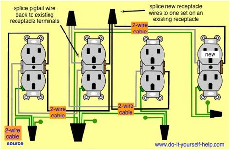 diagram  add   receptacle diy home electrical wiring basic electrical wiring