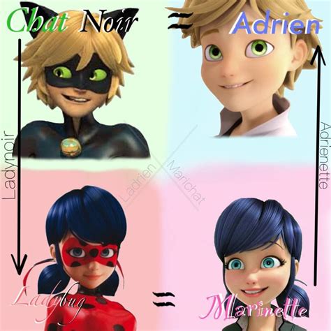 Miraculous Tales Of Ladybug And Cat Noir Review