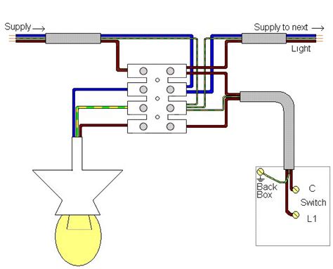 wiring diagram  house lighting circuit httpbookingritzcarltoninfowiring diagram