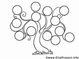 Stammbaum Malvorlage Vordruck Vorlage Dessin Dessiner Genealogique Familienstammbaum Automne Arbres Baum Kinderbilder Bildtitel Clipartsfree sketch template