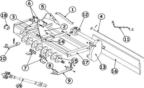 diagram rotary tiller parts