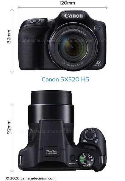 canon sx hs review camera decision