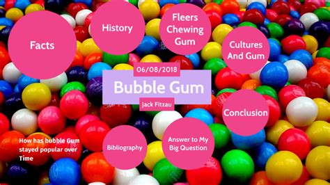 Bubble Gum By Jack Fitzau On Prezi