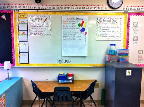 Welcome To Fun With Firsties Classroom Classroom Tour Classroom