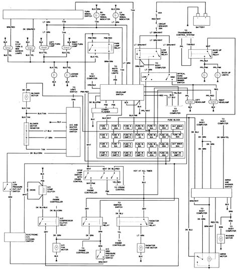 diagram fusebox diagram   lincoln towncar wiring diagrams mydiagramonline