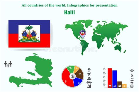 haiti all countries of the world infographics for presentation stock