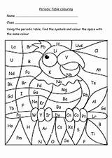Periodic Ks2 Teaching Docx sketch template