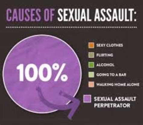 The Myths And Facts About Sexual Violence Sexuality