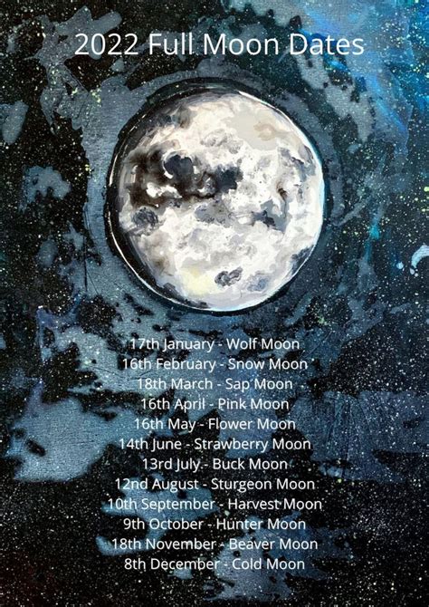 full moon calendar  digital  drawn  art collective art prints london