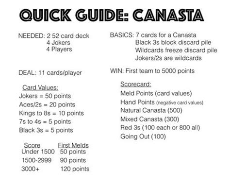 play canasta game rules canasta game fun card games