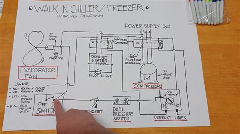 freezer wiring schematic wiring diagram gallery
