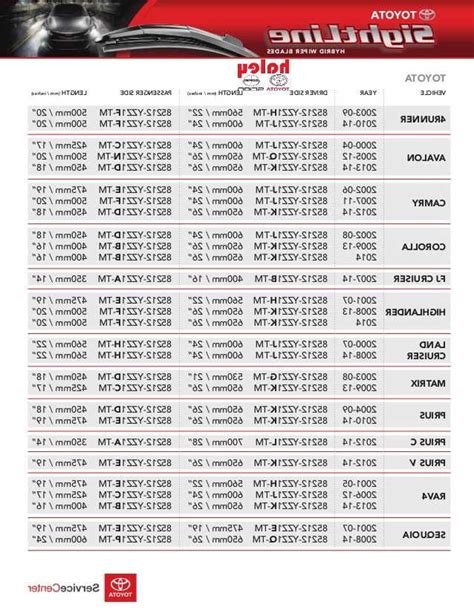 toyota wiper blade size chart