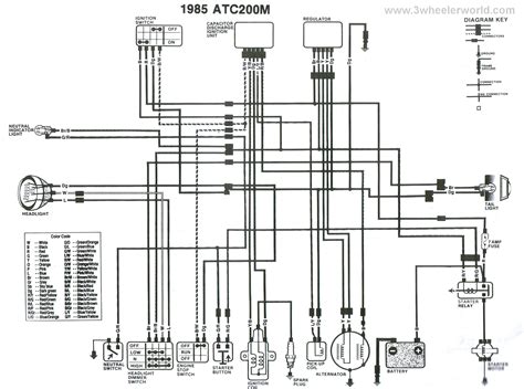 foreman  wiring diagram