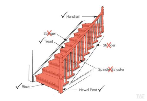 wood stair restorations  tadas wood flooring naperville il