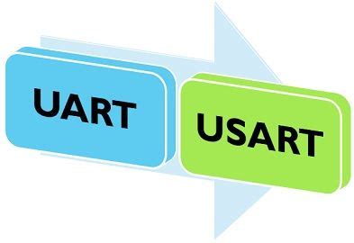 difference  usart  uart  comparison chart tech differences