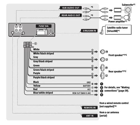 sony xplod amplifier wiring diagram