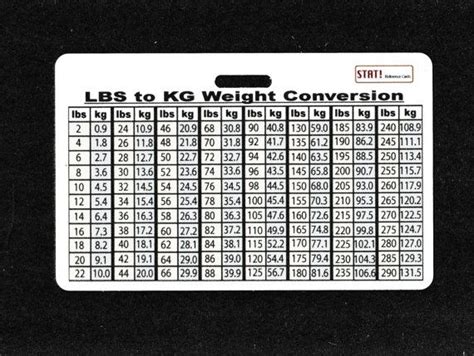 lbs  kg weight conversion  statreference  etsy nursing id cards pinterest weight