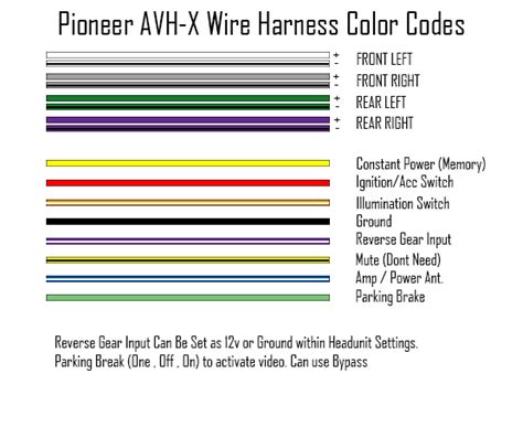 pioneer avh xbs wiring diagram collection