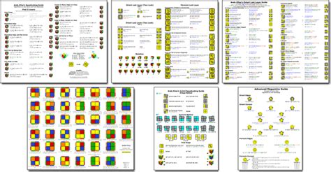 printable rubiks cube guides pdfs  xx xx rubix cube