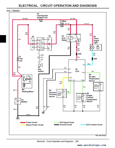 diagram boeing  wiring diagram manual mydiagramonline