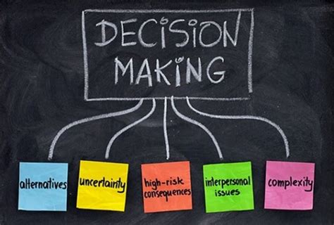 effective decision making process how to make wise decisions