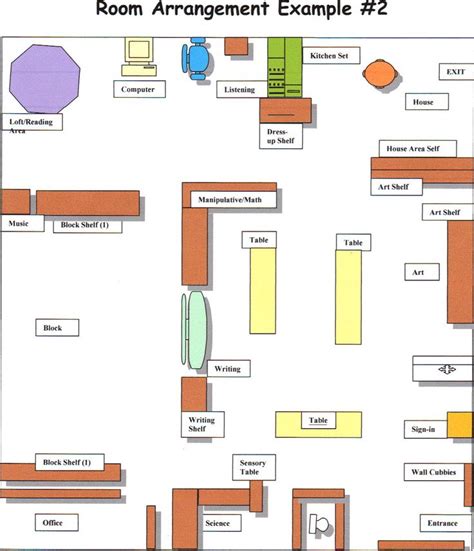 room arrangement preschool room layout classroom floor plan