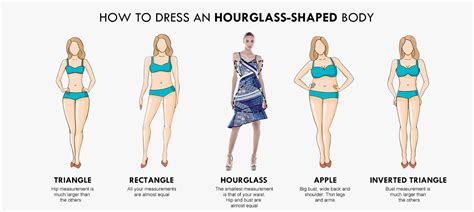 How To Dress An Hourglass Shaped Body