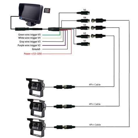 furrion side camera wiring diagram