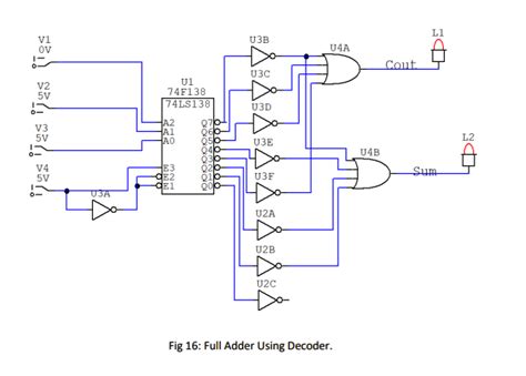 design full adder circuit  decoder  multiplexer wiring diagram
