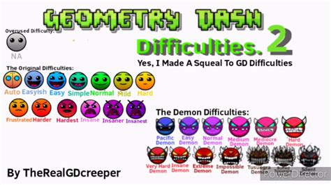 Geometry Dash All Difficulty Faces 2 Now There S More Youtube