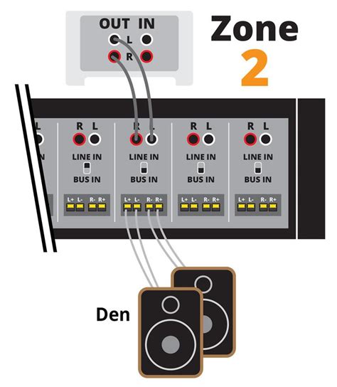 speakers  channel amp wiring diagram electro wiring circuit