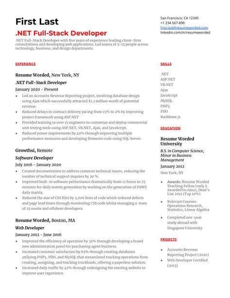 resume examples   handpicked  recruiters resume worded
