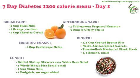 1 Week Diabetes Calorie Meal Plan Lose A Pound Daily 1200 Calorie