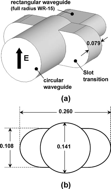 simplified circular waveguide  rectangular waveguide transition