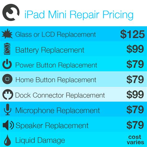 ipad mini repair pricing rotten apples iphone repair ipad repair ipod repair   apple