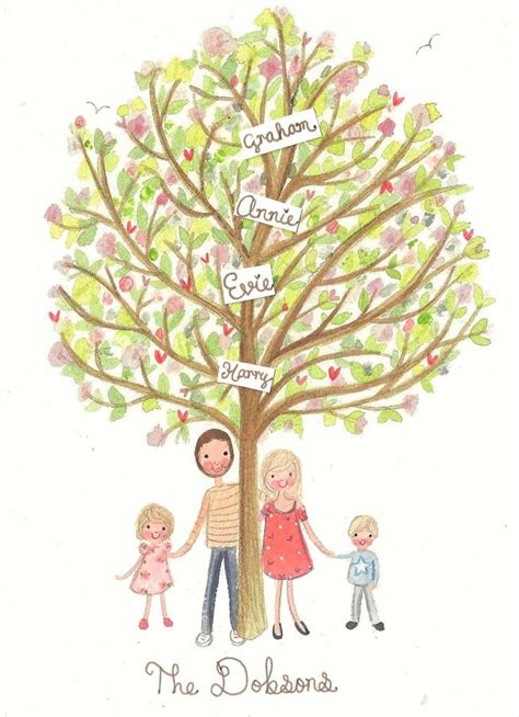family tree portrait painting  love lucy illustration notonthehighstreetcom
