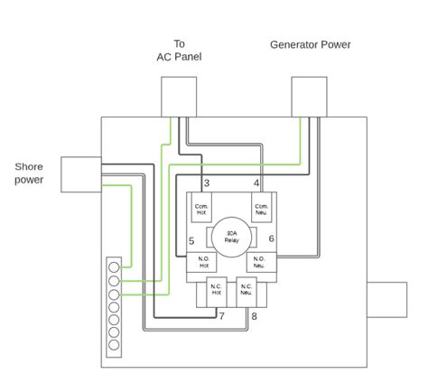 transfer switch wiring diagrams  amp  power powered  happyfox