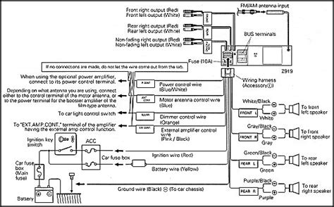 kenwood radio wiring diagram kenwood radio wiring harness diagram wiring diagram schemas