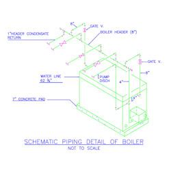 electrical schematics design