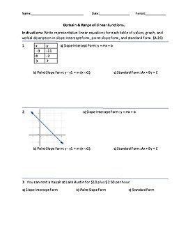 writing linear equations worksheet answer worksheet