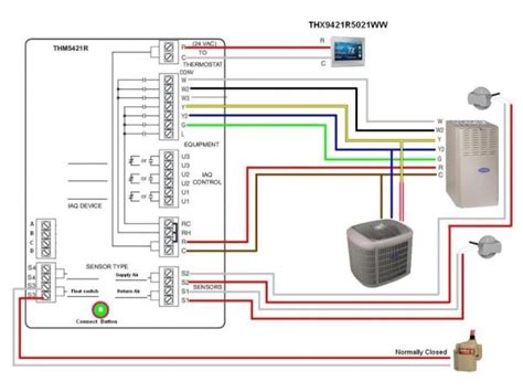 hvac float switch wiring diagram
