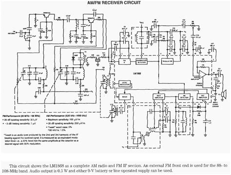 fm radio schematic