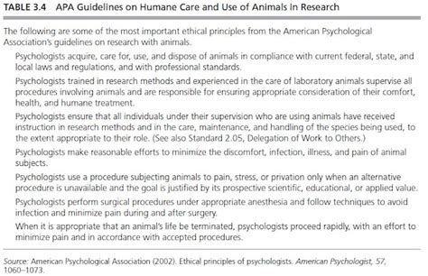 american psychological association research methodsresearch proposal