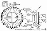 Kachinas Native Hopi sketch template