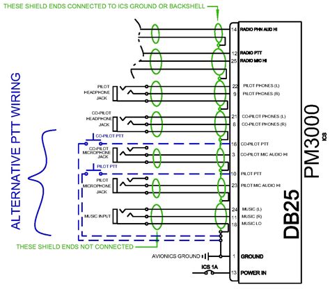 im wesentlichen ausserdem gefaehrlich headset jack wiring diagram monica manhattan feier