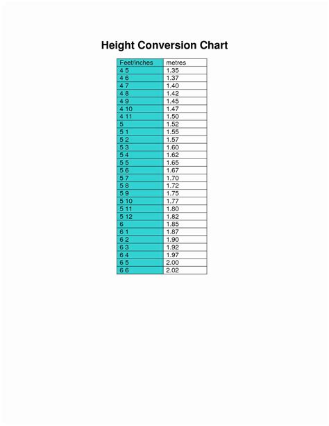 height chart  inches elegant chart template category page  efoza